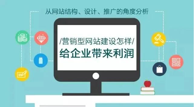 營銷型手機網站建設增強企業品牌營銷能力