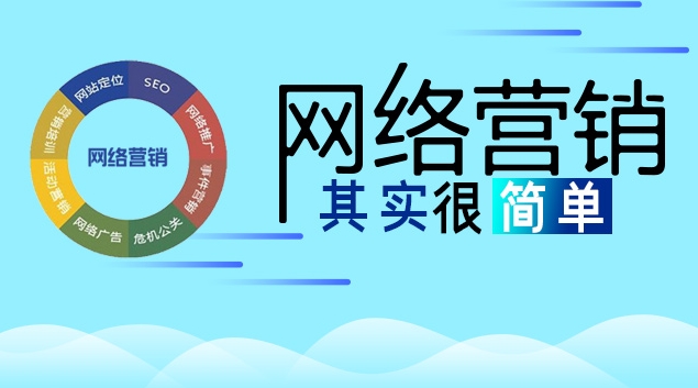 常見的網絡營銷方法有哪些？