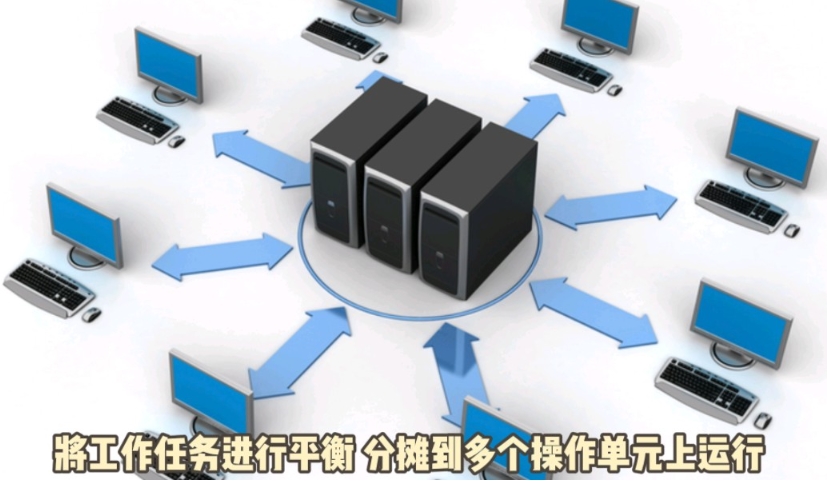 什么是負載均衡？負載均衡的原理與應用
